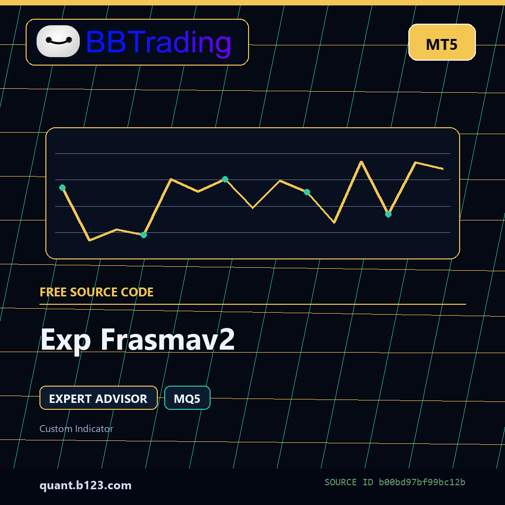 exp-frasmav2-bbtrading-source-cover Exp Frasmav2 MT5 EA source code download cover