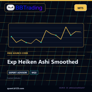 Exp Heiken Ashi Smoothed MT5 EA source code download cover