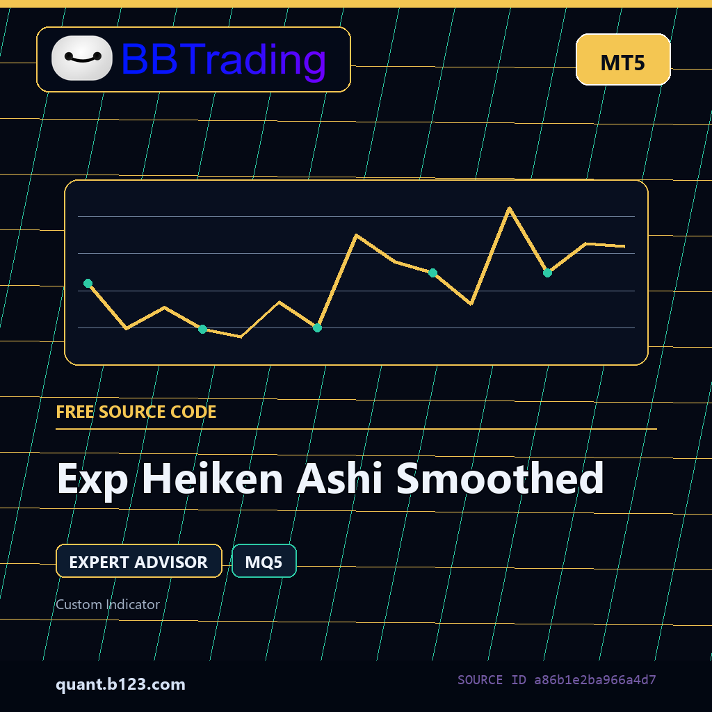 exp-heiken-ashi-smoothed-bbtrading-source-cover Exp Heiken Ashi Smoothed MT5 EA source code download cover