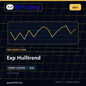 Exp Hulltrend MT5 EA source code download cover
