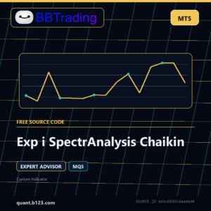 Exp i SpectrAnalysis Chaikin MT5 EA source code download cover