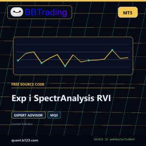 Exp i SpectrAnalysis RVI MT5 EA source code download cover