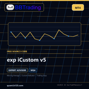 exp iCustom v5 MT4 EA source code download cover