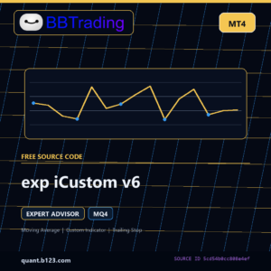 exp iCustom v6 MT4 EA source code download cover