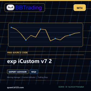exp iCustom v7 2 MT4 EA source code download cover