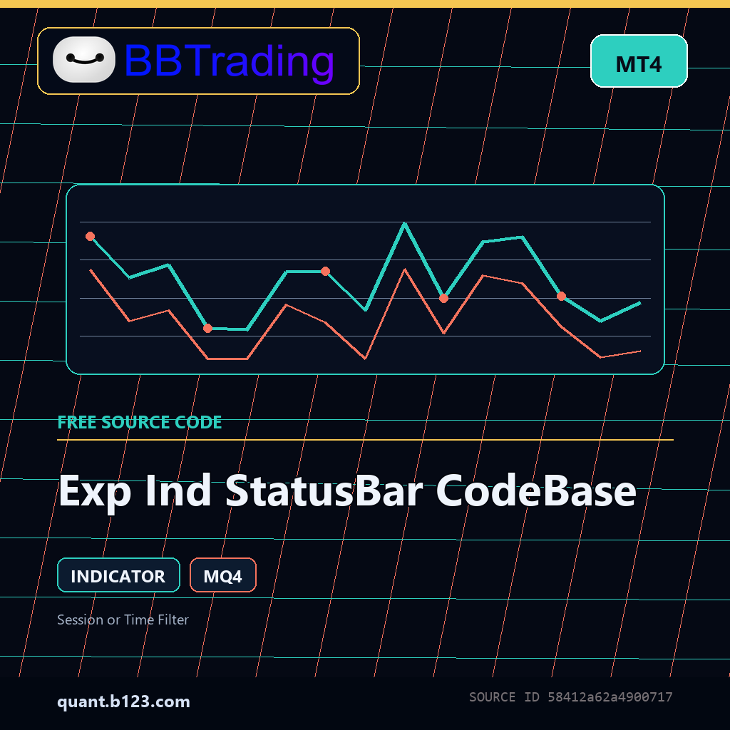 exp-ind-statusbar-codebase-bbtrading-source-cover Exp Ind StatusBar CodeBase MT4 indicator source code download cover