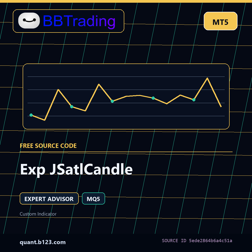 exp-jsatlcandle-bbtrading-source-cover Exp JSatlCandle MT5 EA source code download cover