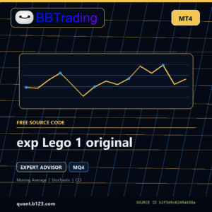 exp Lego 1 original MT4 EA source code download cover