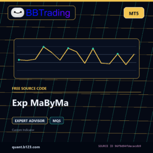 Exp MaByMa MT5 source code download cover