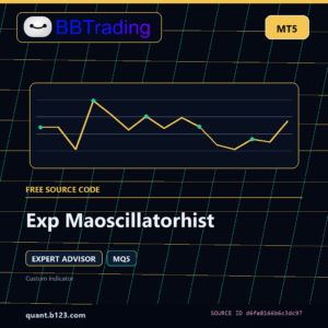 Exp Maoscillatorhist MT5 EA source code download cover