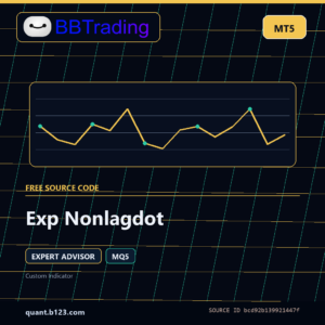 Exp Nonlagdot MT5 EA source code download cover