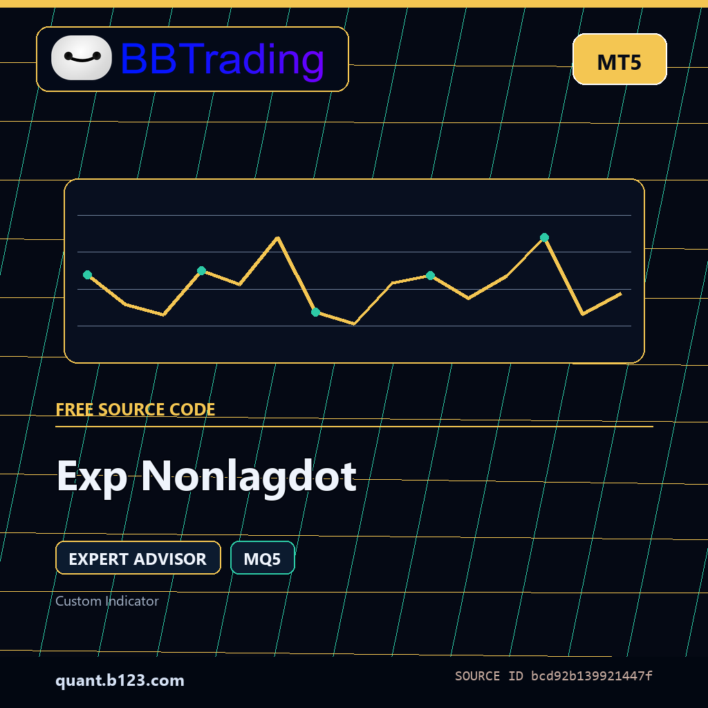 exp-nonlagdot-bbtrading-source-cover Exp Nonlagdot MT5 EA source code download cover