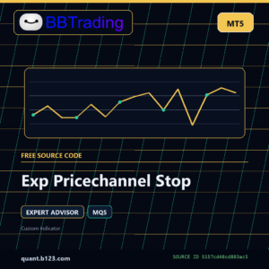 Exp Pricechannel Stop MT5 EA source code download cover