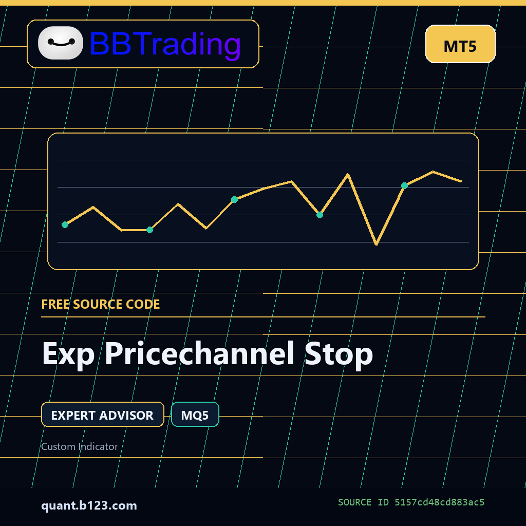 exp-pricechannel-stop-bbtrading-source-cover Exp Pricechannel Stop MT5 EA source code download cover