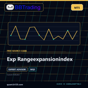 Exp Rangeexpansionindex MT5 EA source code download cover