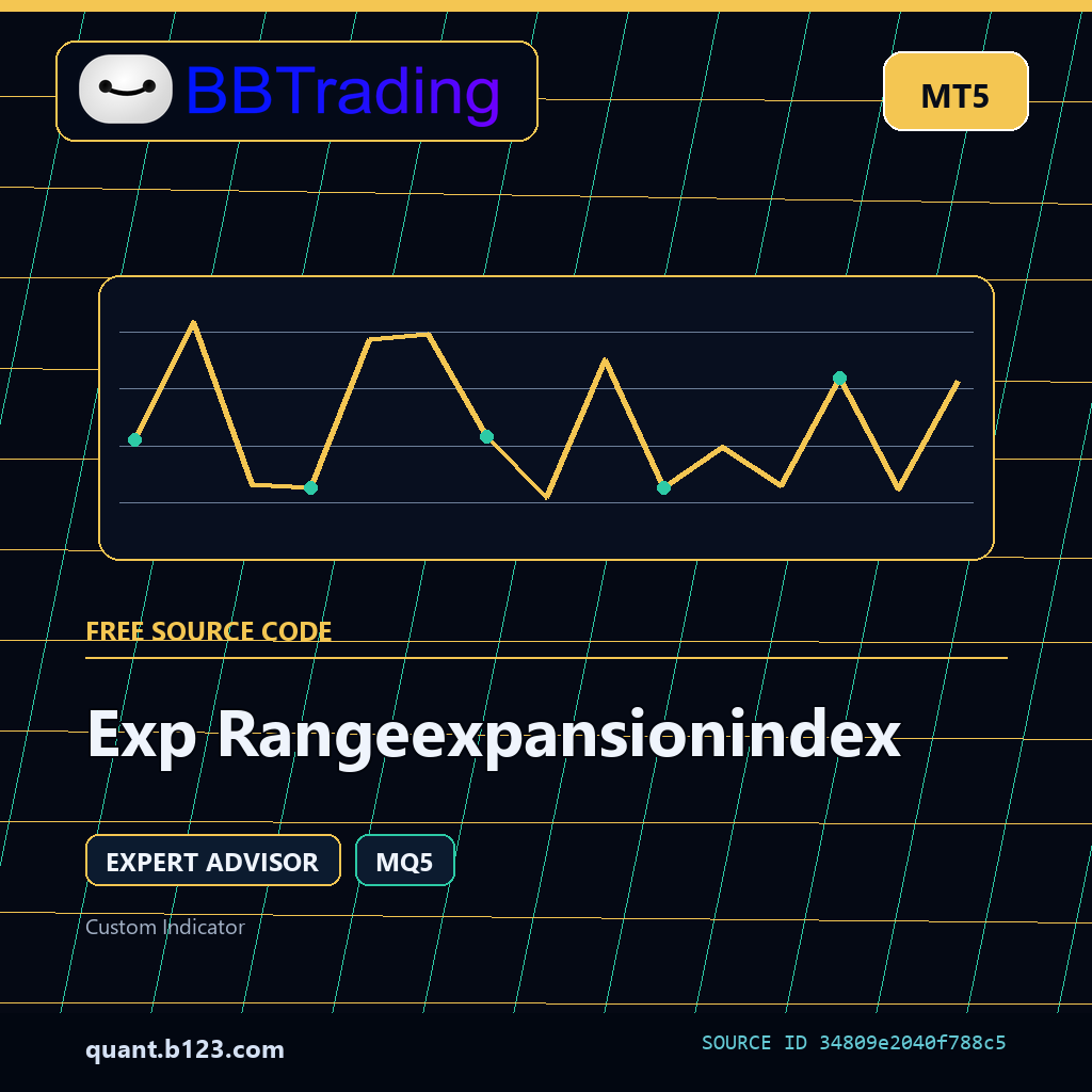 exp-rangeexpansionindex-bbtrading-source-cover Exp Rangeexpansionindex MT5 EA source code download cover