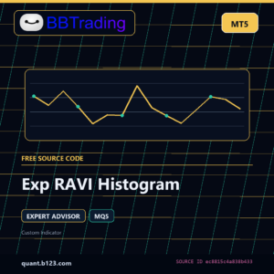 Exp RAVI Histogram MT5 EA source code download cover