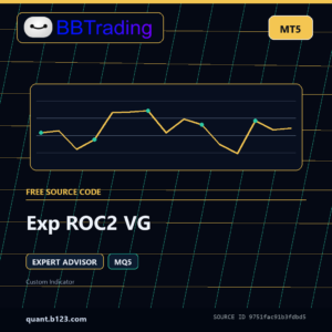 Exp ROC2 VG MT5 source code download cover