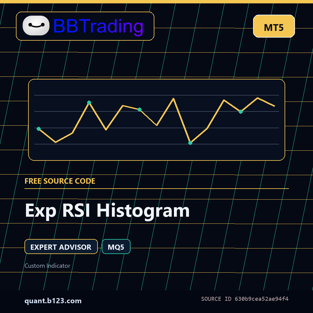 exp-rsi-histogram-bbtrading-source-cover Exp RSI Histogram MT5 EA source code download cover