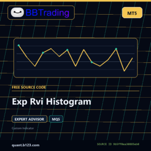 Exp Rvi Histogram MT5 source code download cover