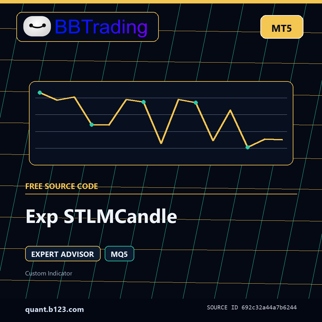 exp-stlmcandle-bbtrading-source-cover Exp STLMCandle MT5 EA source code download cover
