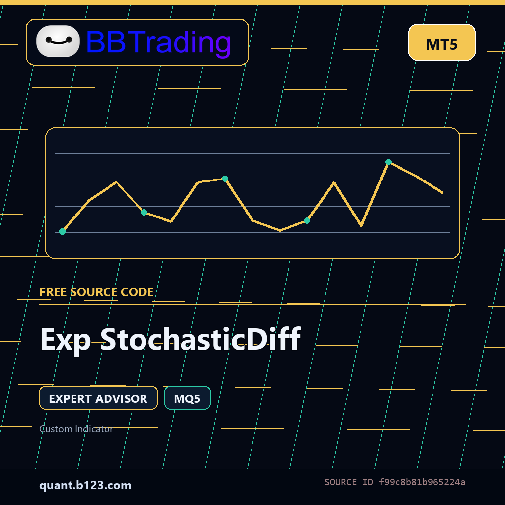exp-stochasticdiff-bbtrading-source-cover Exp StochasticDiff MT5 EA source code download cover