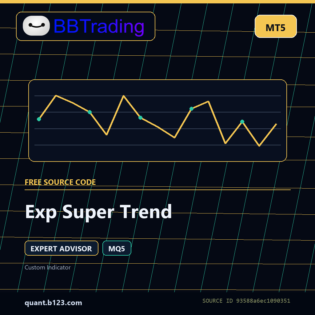 exp-super-trend-bbtrading-source-cover Exp Super Trend MT5 EA source code download cover