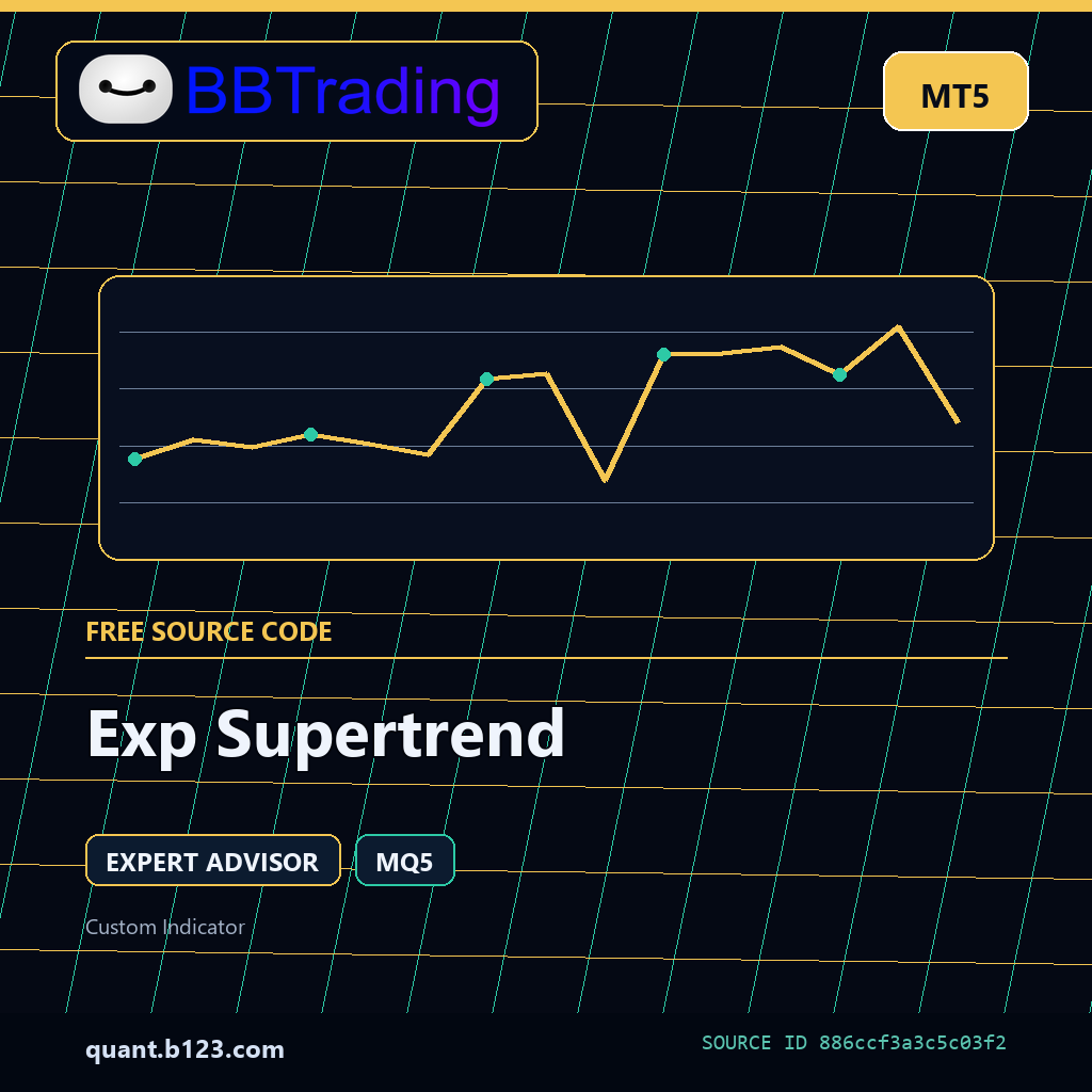exp-supertrend-bbtrading-source-cover Exp Supertrend MT5 EA source code download cover
