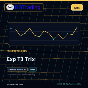 Exp T3 Trix MT5 EA source code download cover