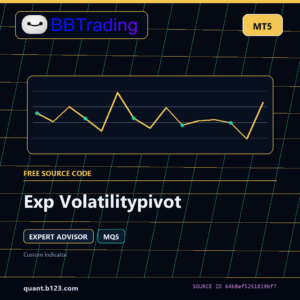 Exp Volatilitypivot MT5 source code download cover