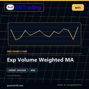 Exp Volume Weighted MA MT5 EA source code download cover