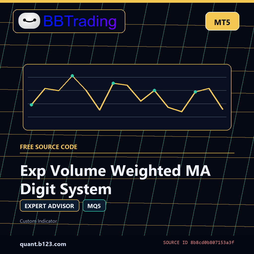 exp-volume-weighted-ma-digit-system-bbtrading-source-cover Exp Volume Weighted MA Digit System MT5 EA source code download cover