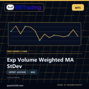 Exp Volume Weighted MA StDev MT5 source code download cover