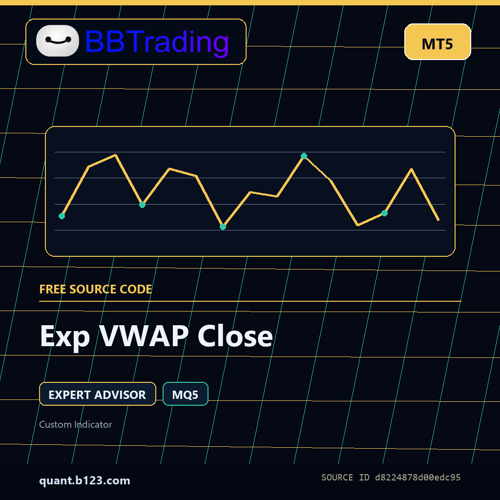 exp-vwap-close-bbtrading-source-cover Exp VWAP Close MT5 EA source code download cover