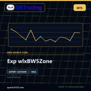 Exp wlxBW5Zone MT5 source code download cover