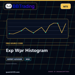 Exp Wpr Histogram MT5 EA source code download cover
