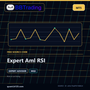 Expert Aml RSI MT5 EA source code download cover