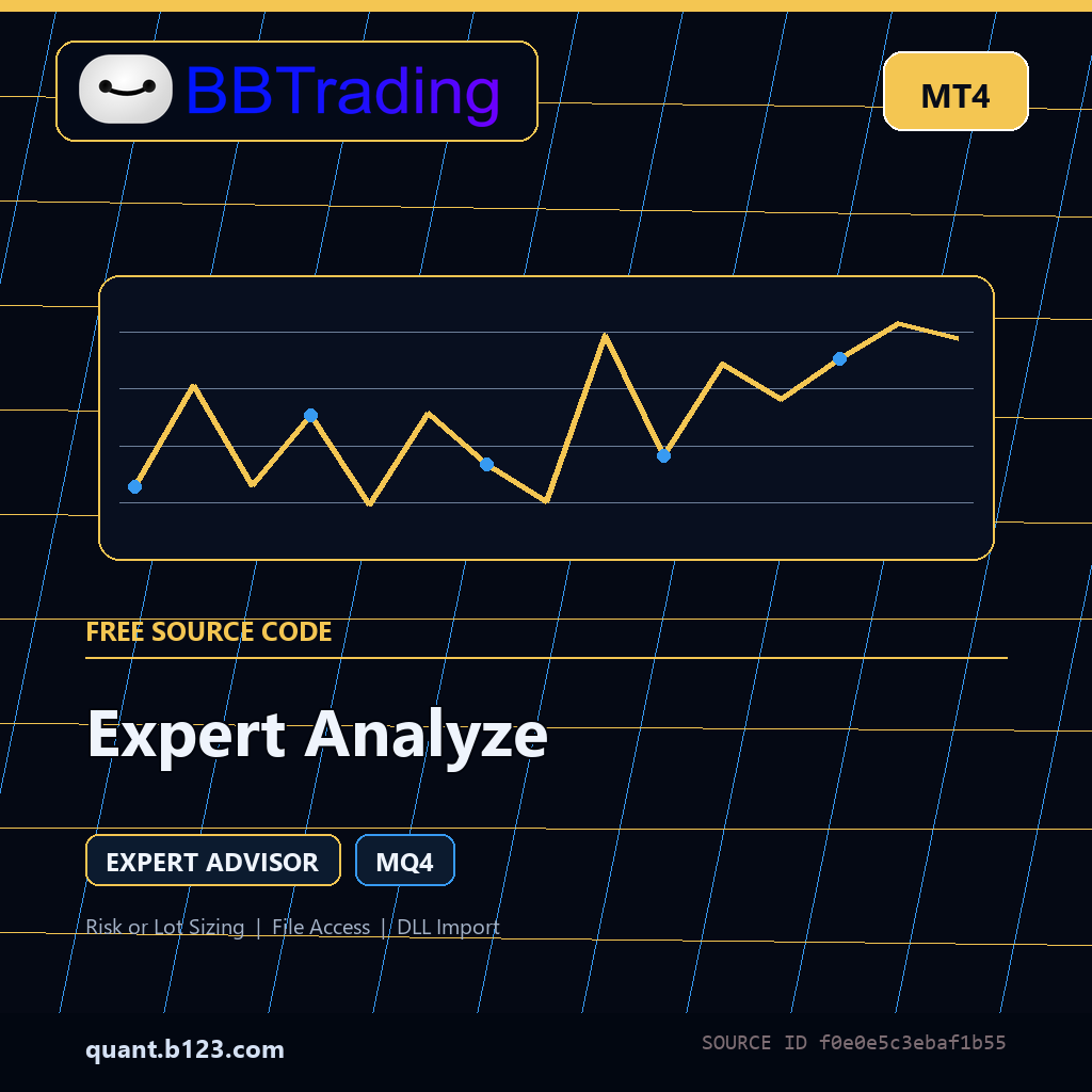 expert-analyze-bbtrading-source-cover Expert Analyze MT4 EA source code download cover