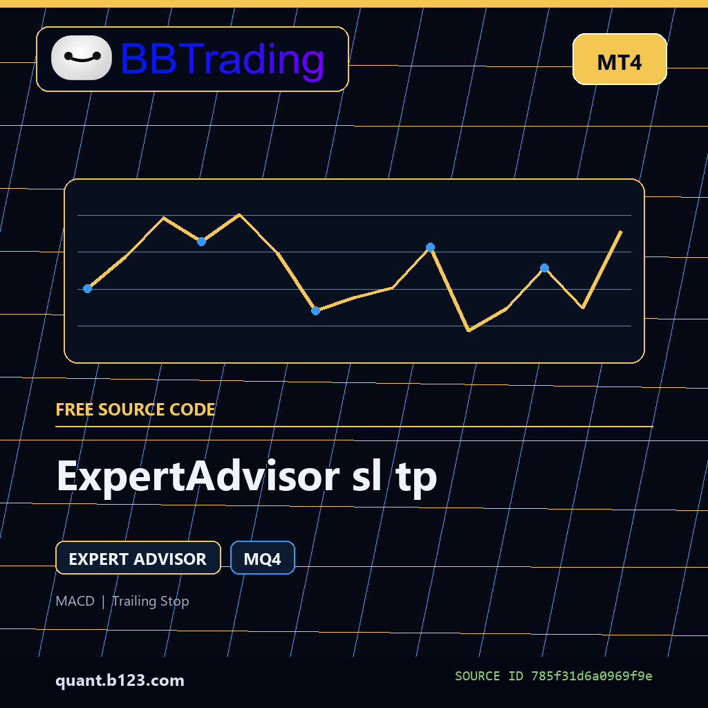 expertadvisor-sl-tp-bbtrading-source-cover ExpertAdvisor sl tp MT4 EA source code download cover