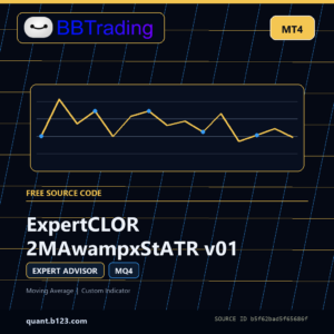 ExpertCLOR 2MAwampxStATR v01 MT4 EA source code download cover