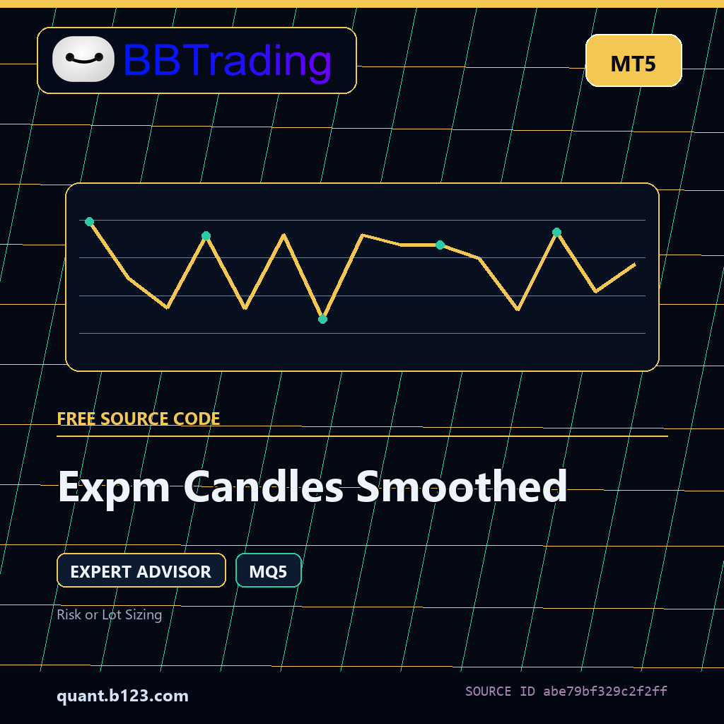 expm-candles-smoothed-bbtrading-source-cover Expm Candles Smoothed MT5 EA source code download cover
