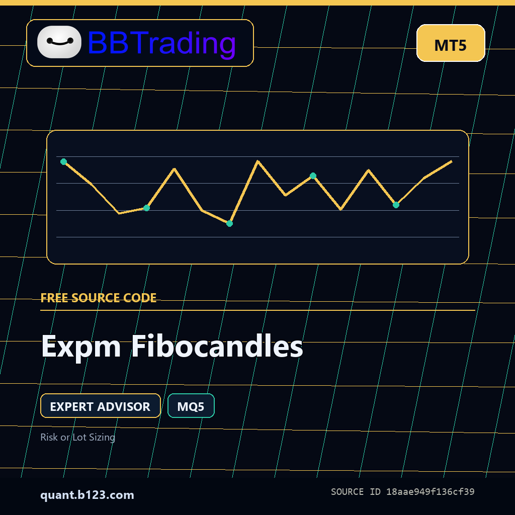 expm-fibocandles-bbtrading-source-cover Expm Fibocandles MT5 EA source code download cover