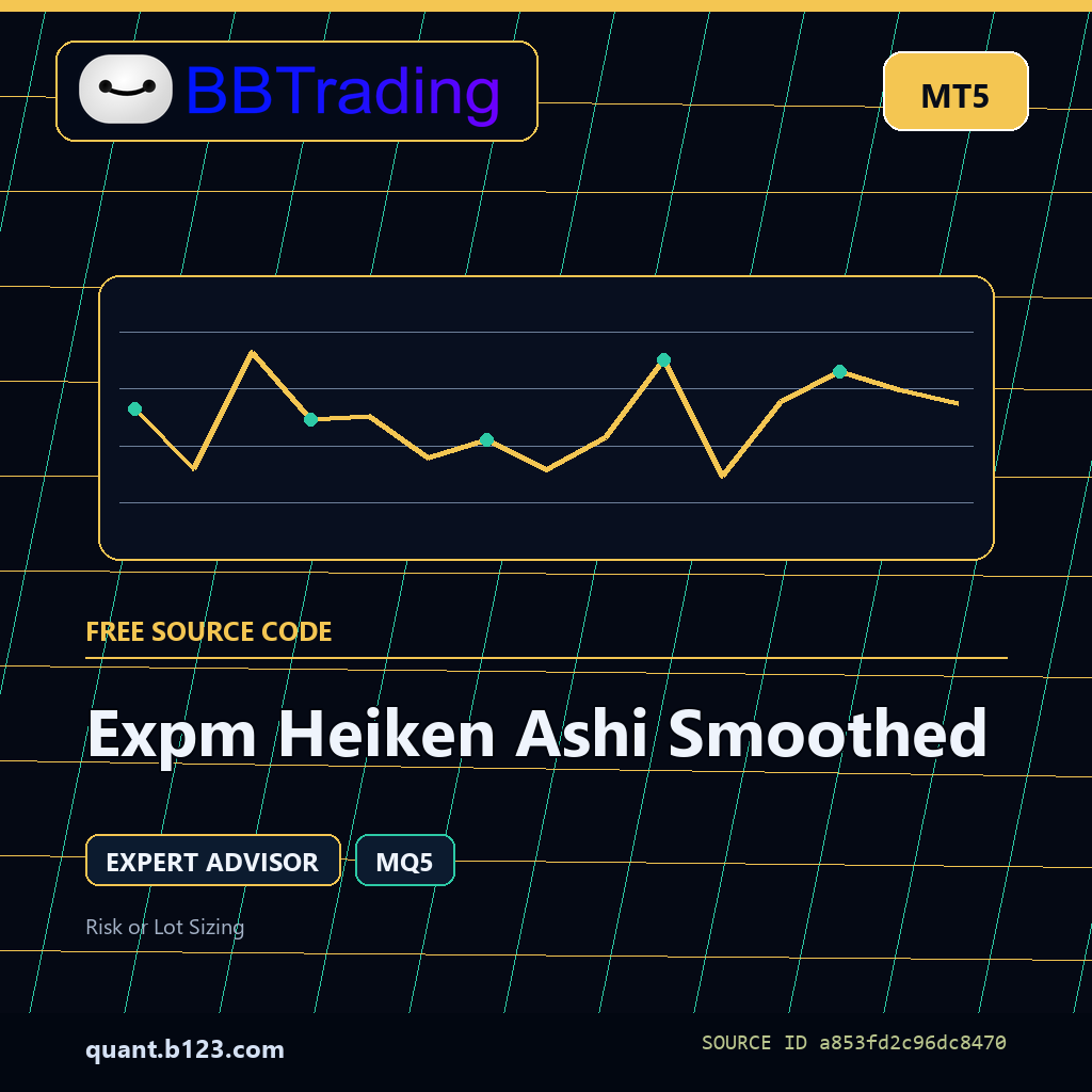 expm-heiken-ashi-smoothed-bbtrading-source-cover Expm Heiken Ashi Smoothed MT5 EA source code download cover
