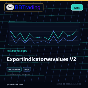 Exportindicatorwsvalues V2 MT5 indicator source code download cover