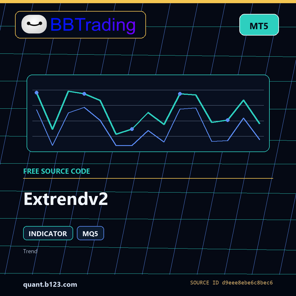 extrendv2-bbtrading-source-cover Extrendv2 MT5 indicator source code download cover