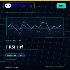 F RSI Htf MT5 indicator source code download cover