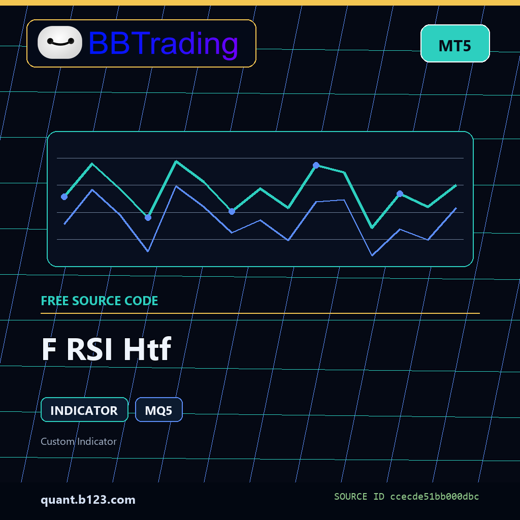 f-rsi-htf-bbtrading-source-cover F RSI Htf MT5 indicator source code download cover