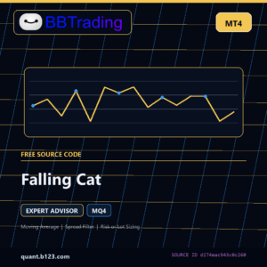 Falling Cat MT4 EA source code download cover
