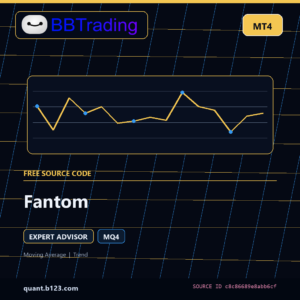 Fantom MT4 source code download cover