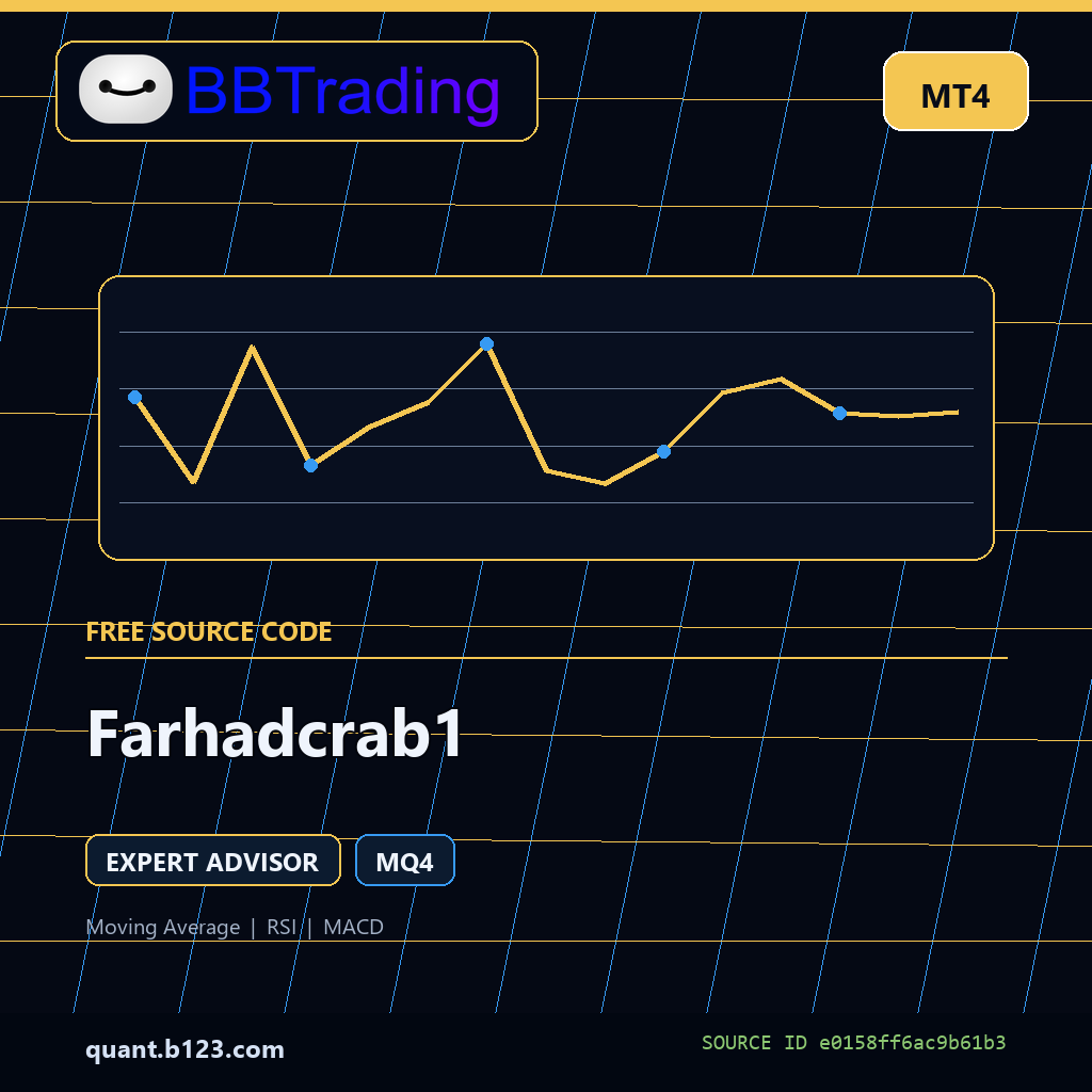 farhadcrab1-bbtrading-source-cover Farhadcrab1 MT4 EA source code download cover